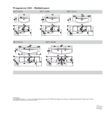 Раковины ZOOM