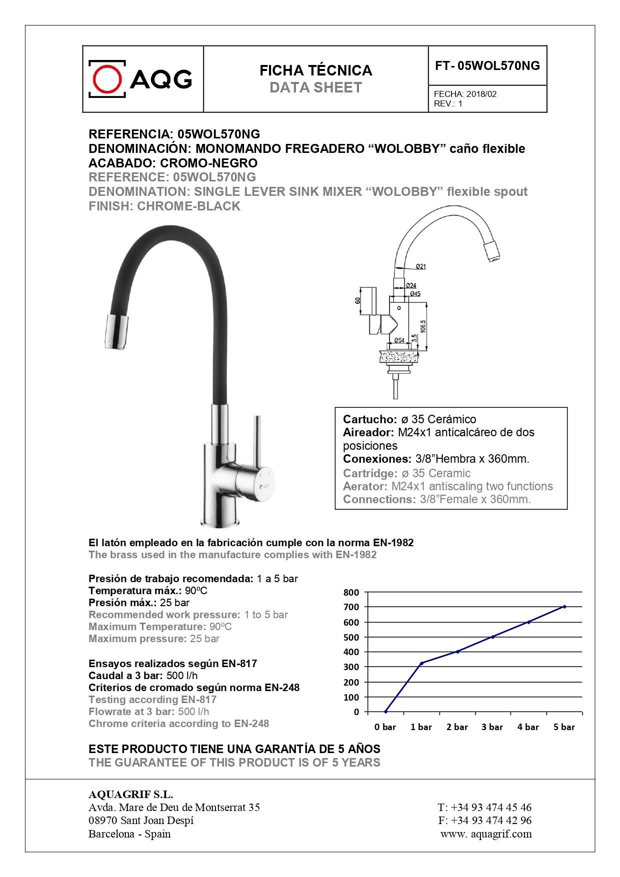 05WOL570NG_page-0001 05WOL570NG_page-0001