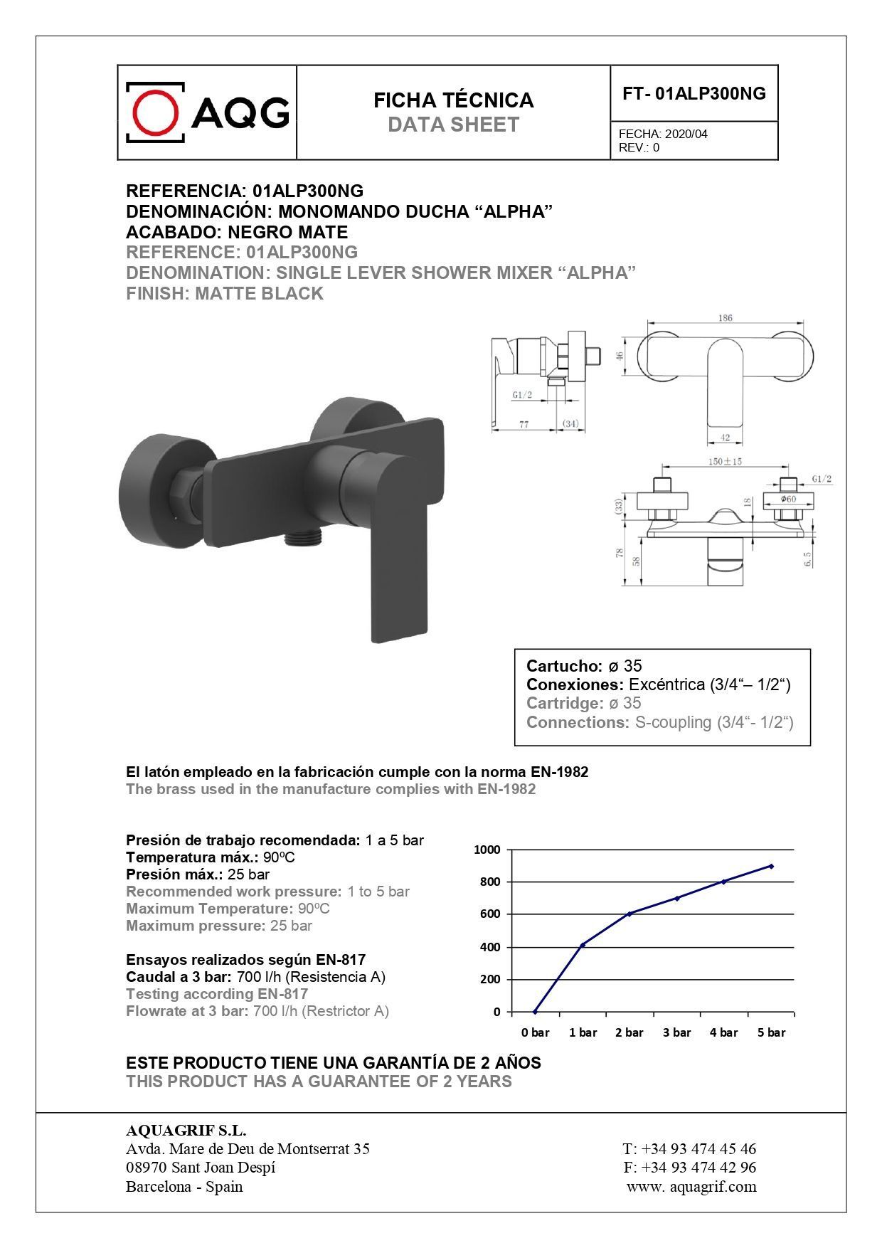 ALPHA-01ALP300NG ALPHA-01ALP300NG