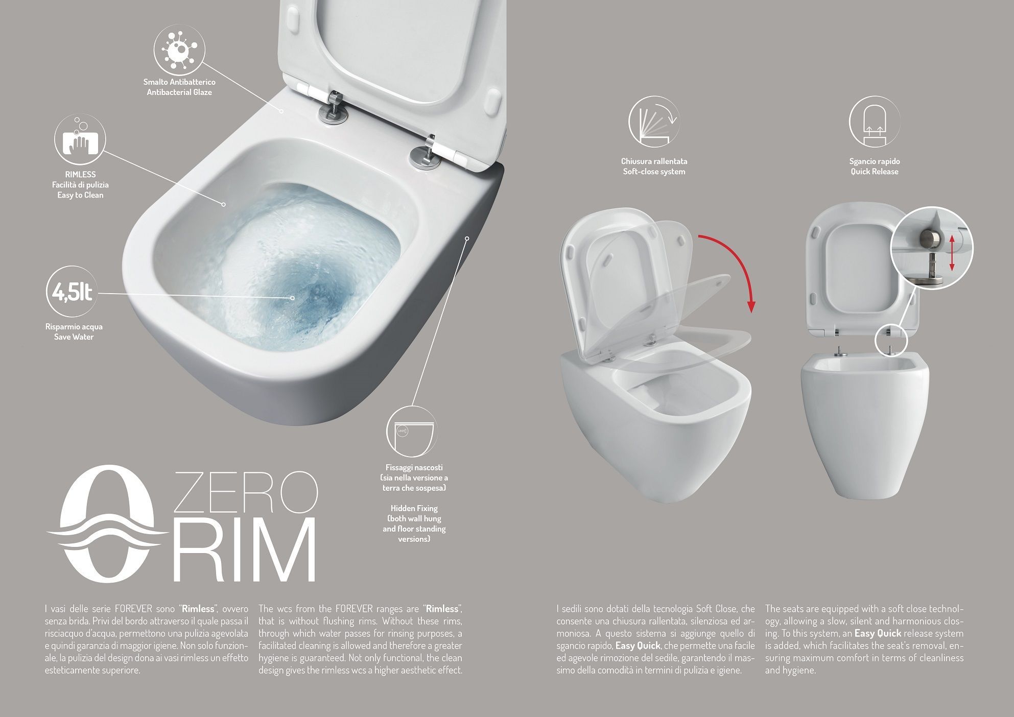 D_C_RIM D_C_RIM