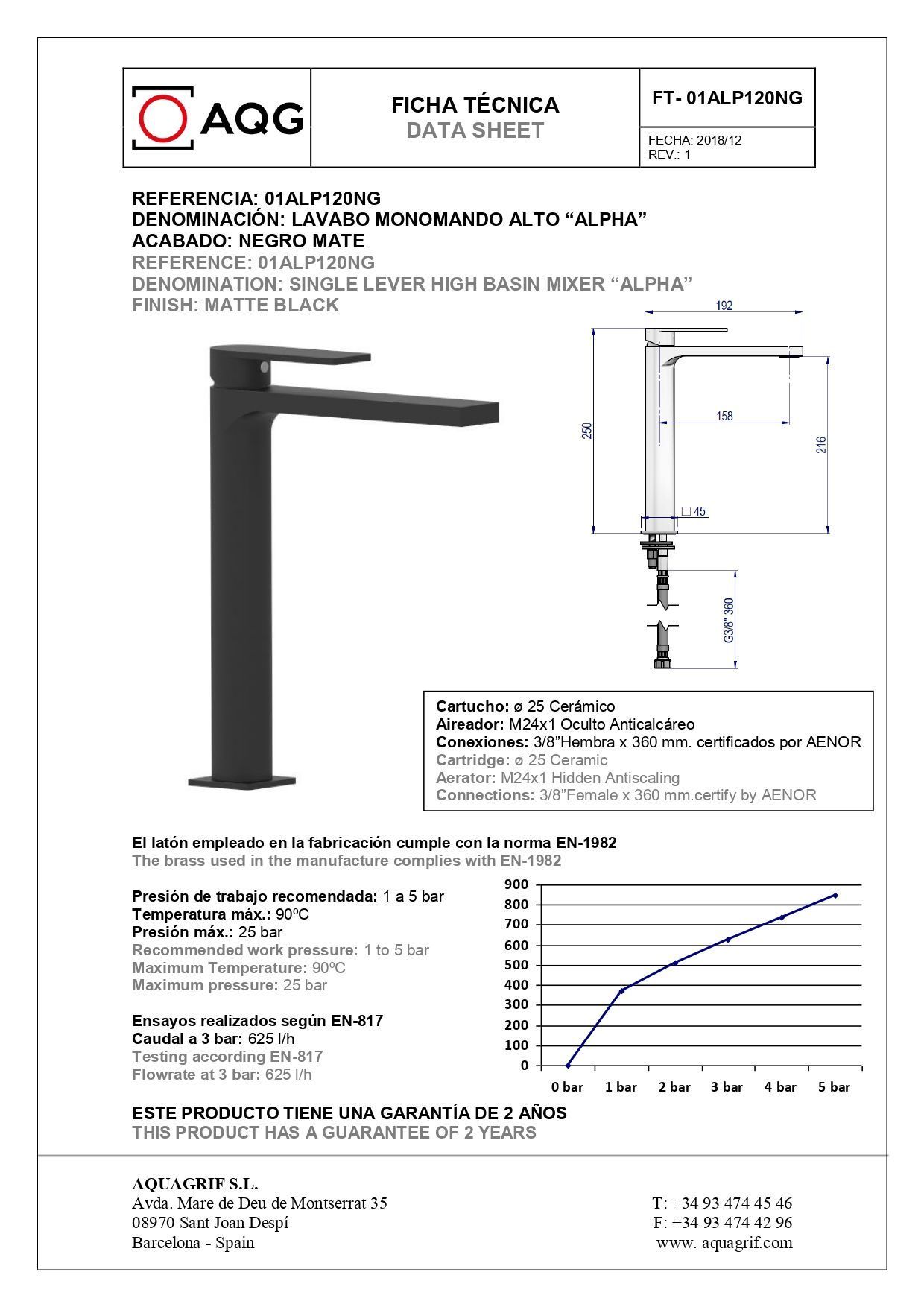 ALPHA-01ALP120NG ALPHA-01ALP120NG