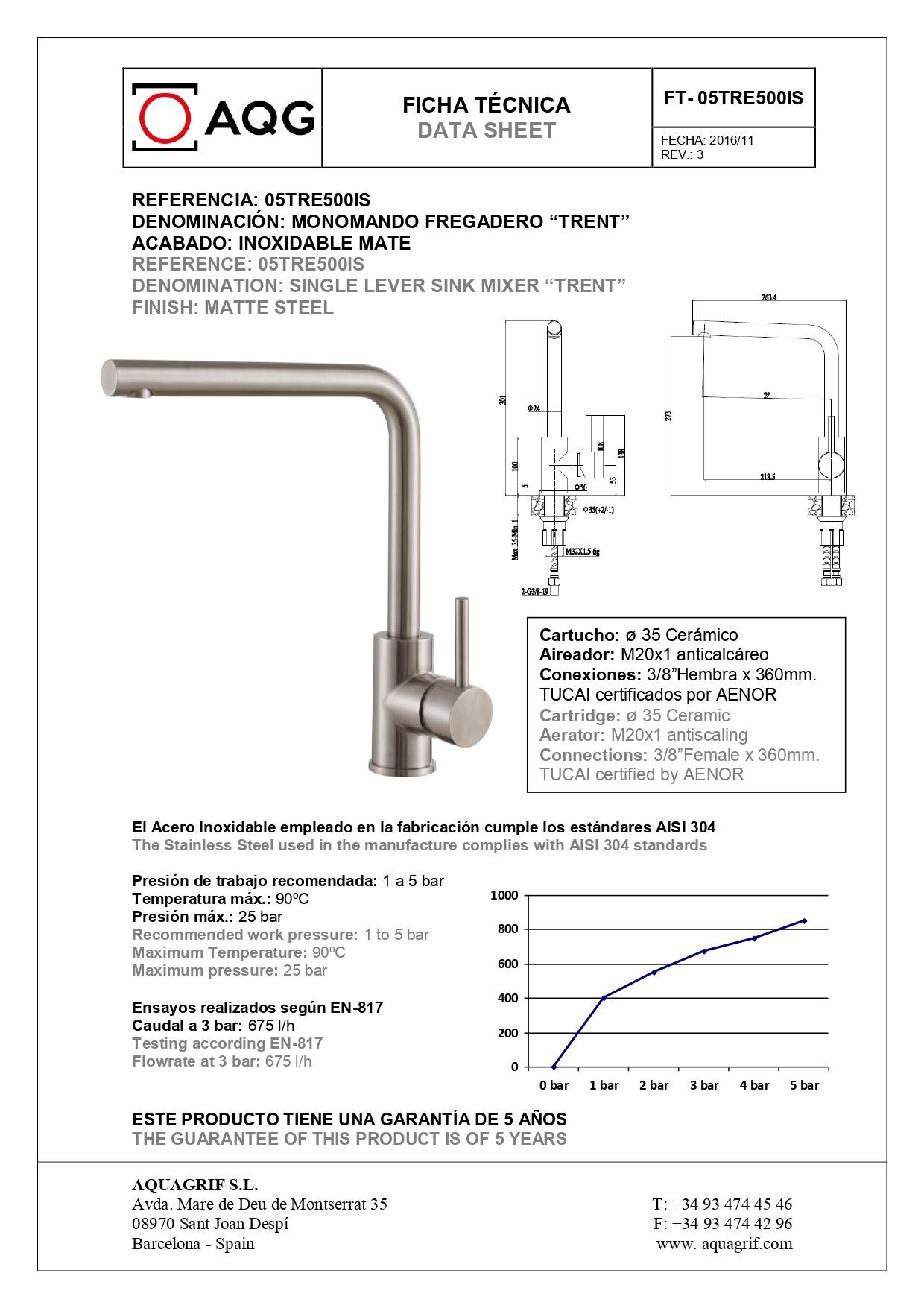 05TRE500IS_page-0001 05TRE500IS_page-0001