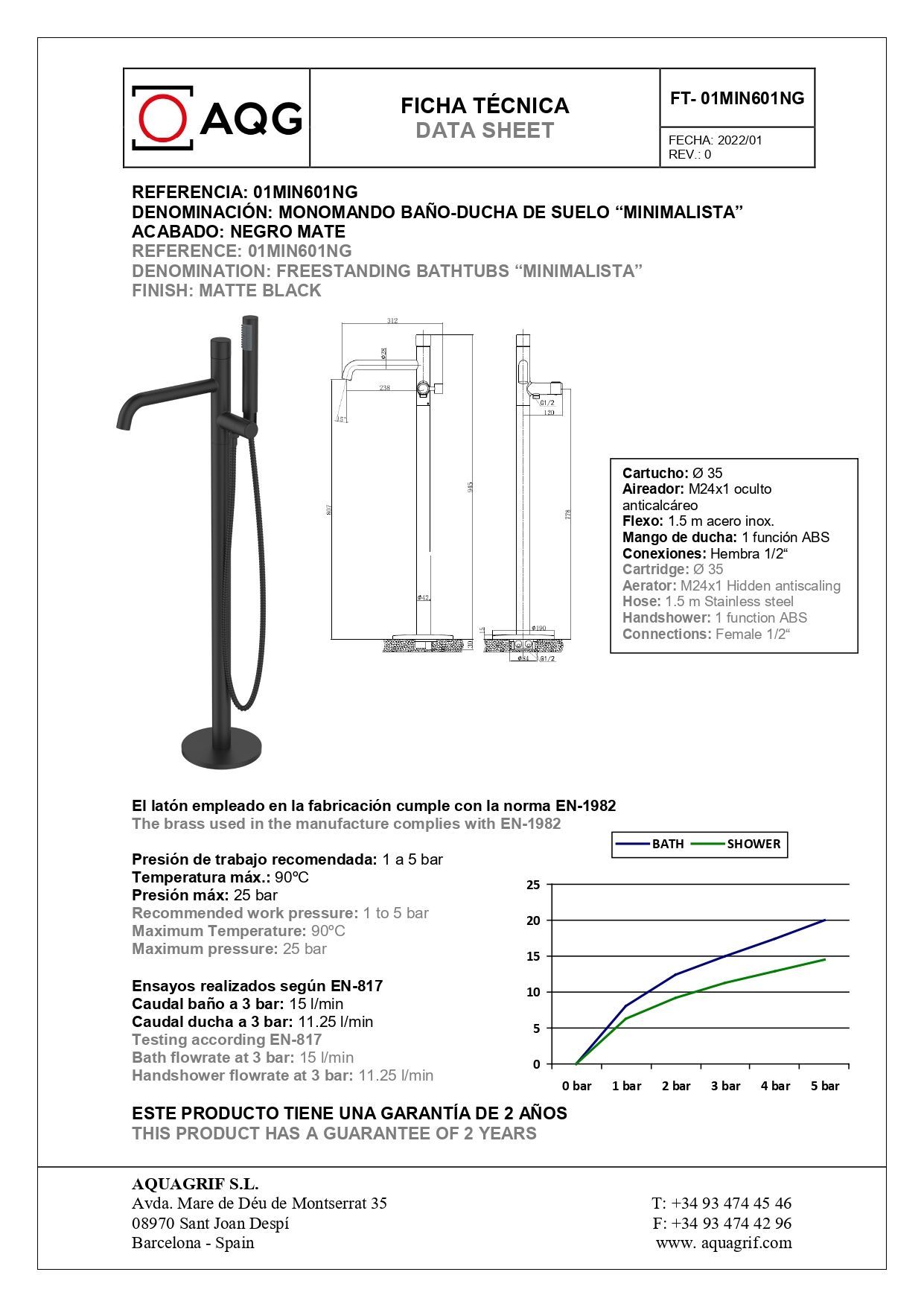 01MIN601NG 01MIN601NG