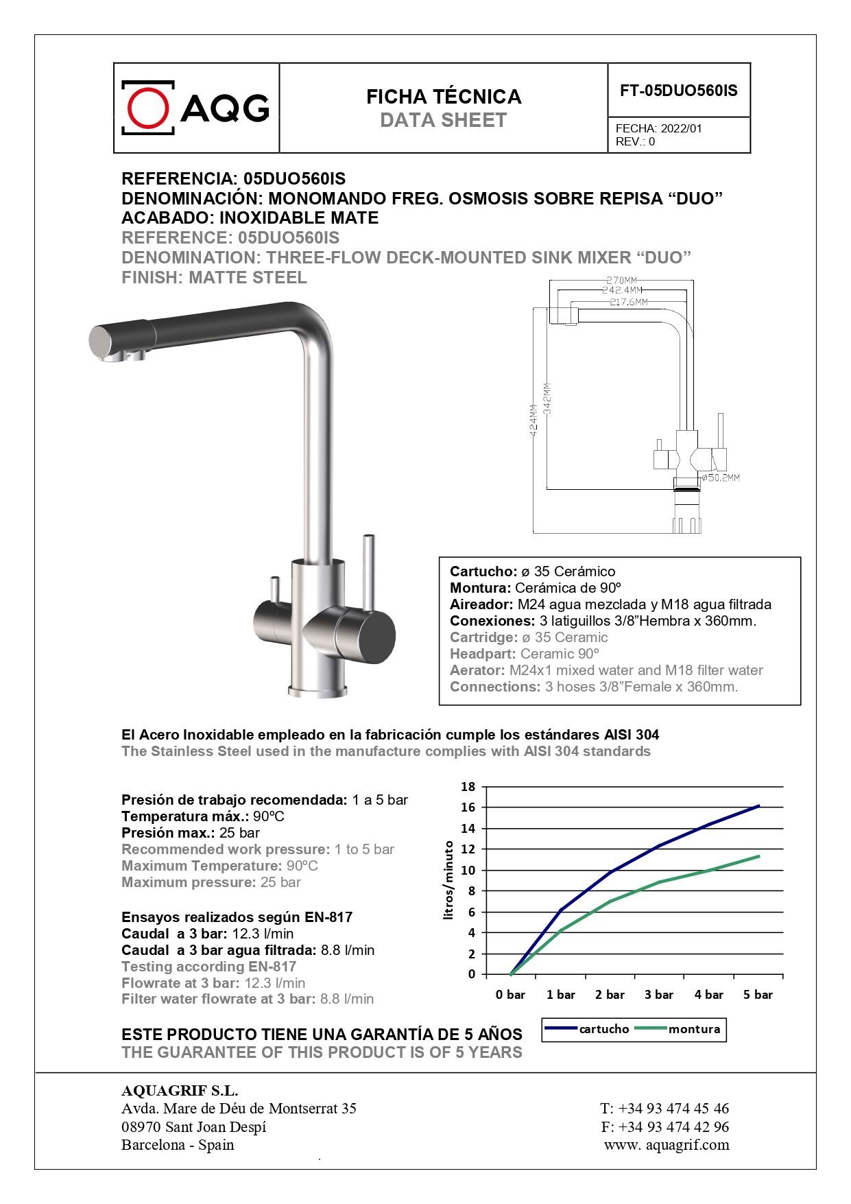 05DUO560IS_page-0001 05DUO560IS_page-0001
