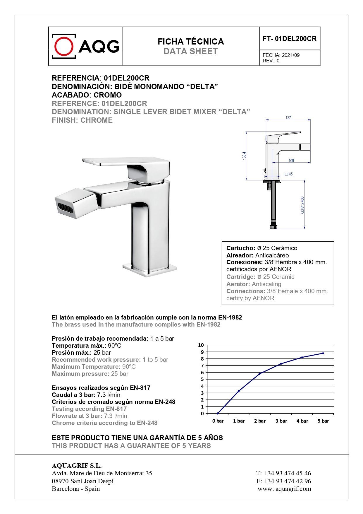 01DEL200CR_page-0001 01DEL200CR_page-0001