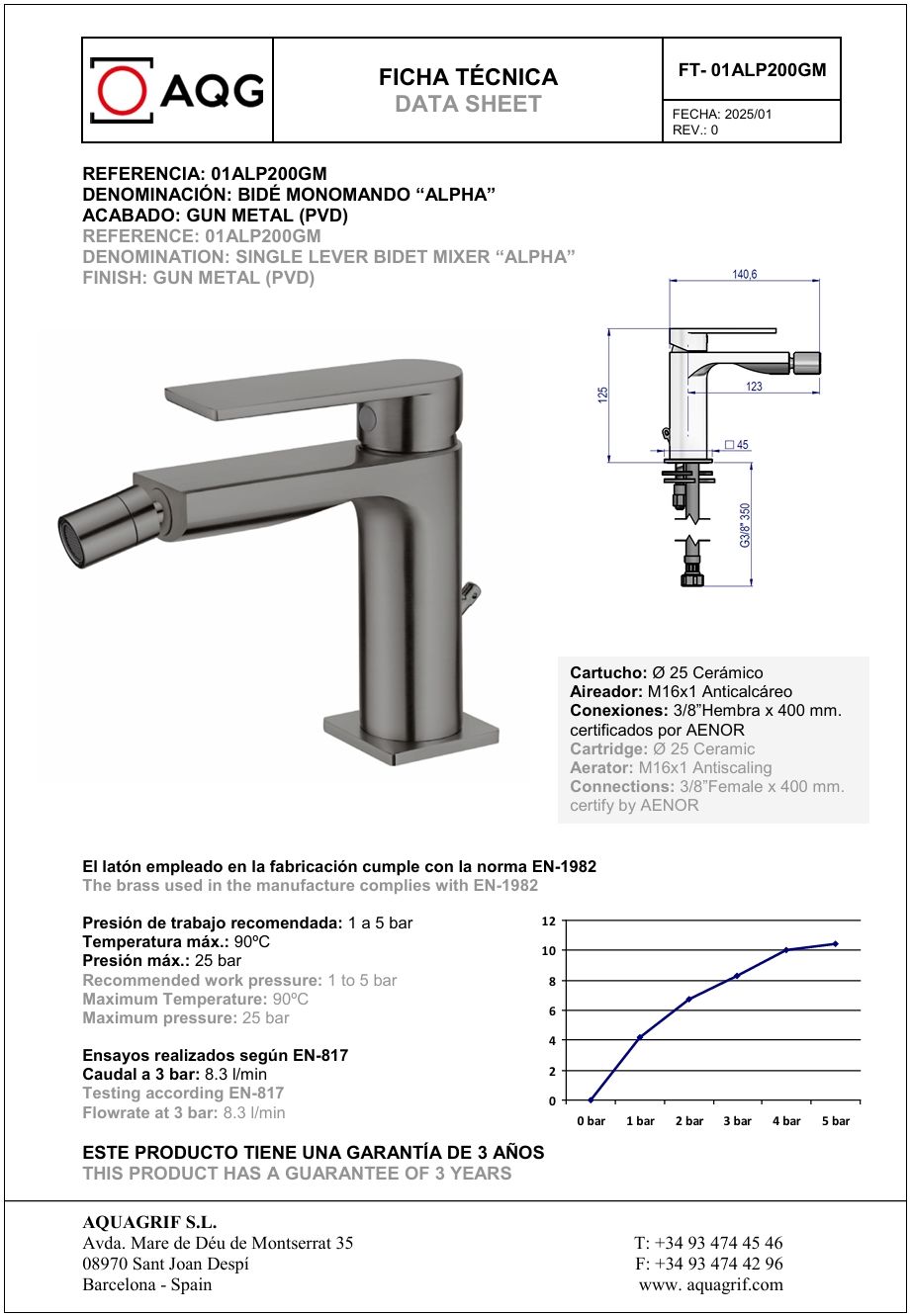 Купить aqg alpha, однорычажный смеситель для биде без донного клапана, цвет оружейная сталь (pvd) оптом Купить aqg alpha, однорычажный смеситель для биде без донного клапана, цвет оружейная сталь (pvd) оптом