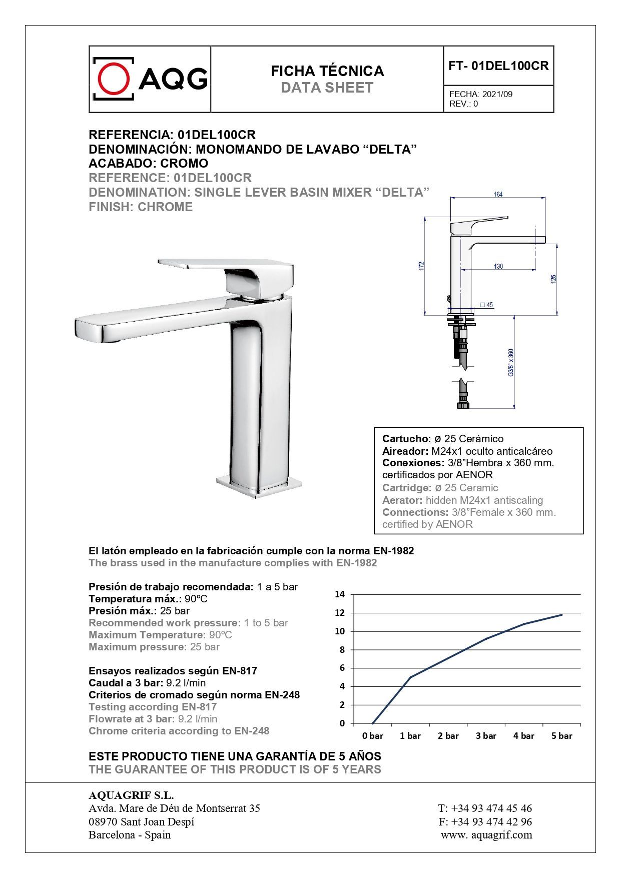 01DEL100CR 01DEL100CR