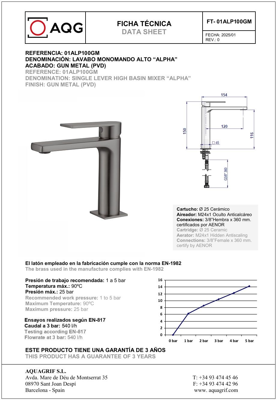 Купить aqg alpha, однорычажный смеситель для раковины без донного клапана, цвет оружейная сталь (pvd) оптом Купить aqg alpha, однорычажный смеситель для раковины без донного клапана, цвет оружейная сталь (pvd) оптом