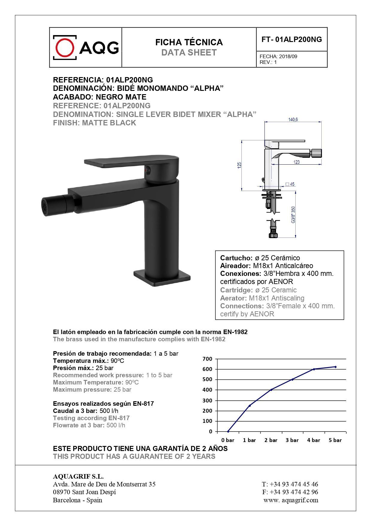 ALPHA-01ALP200NG ALPHA-01ALP200NG