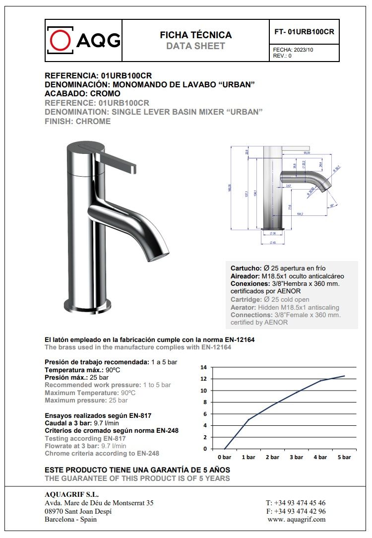 Купить aqg urban, однорычажный смеситель для раковины без донного клапана, цвет хром оптом Купить aqg urban, однорычажный смеситель для раковины без донного клапана, цвет хром оптом